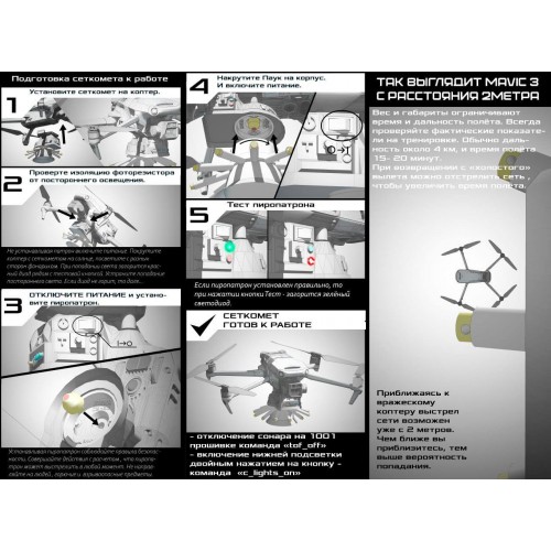 Сеткомет «Тарантул» против дронов в Армавире премиум набор