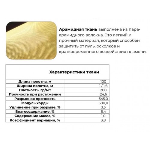 Кевлар, арамидная ткань в полотне / рулон в Армавире